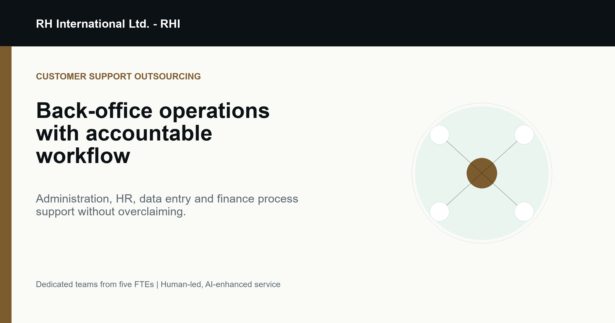 Back-office operations share graphic with workflow nodes.
